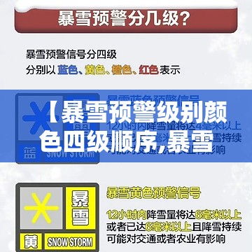 【暴雪预警级别颜色四级顺序,暴雪橙色预警级别划分标准】 【暴雪预警级别颜色四级顺序,暴雪橙色预警级别划分标准】