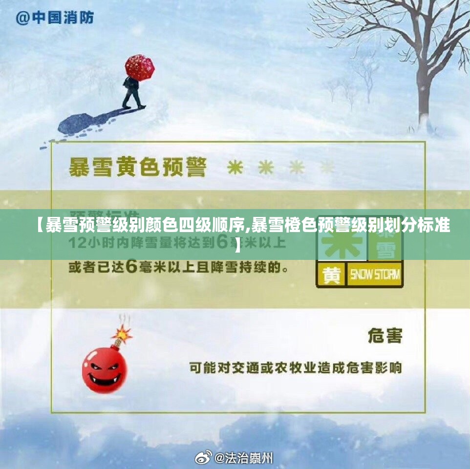 【暴雪预警级别颜色四级顺序,暴雪橙色预警级别划分标准】 【暴雪预警级别颜色四级顺序,暴雪橙色预警级别划分标准】