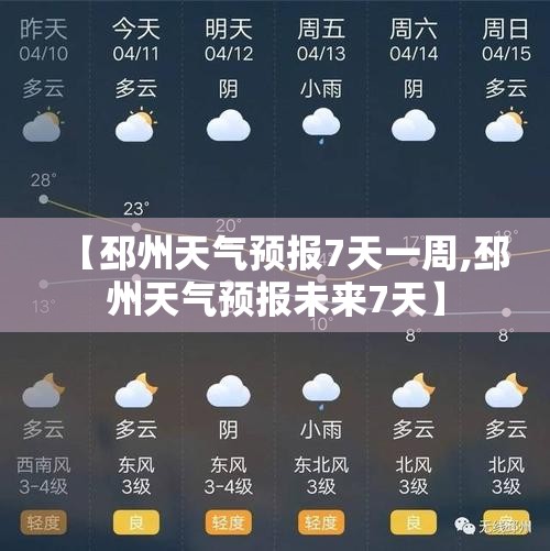 【邳州天气预报7天一周,邳州天气预报未来7天】 【邳州天气预报7天一周,邳州天气预报未来7天】