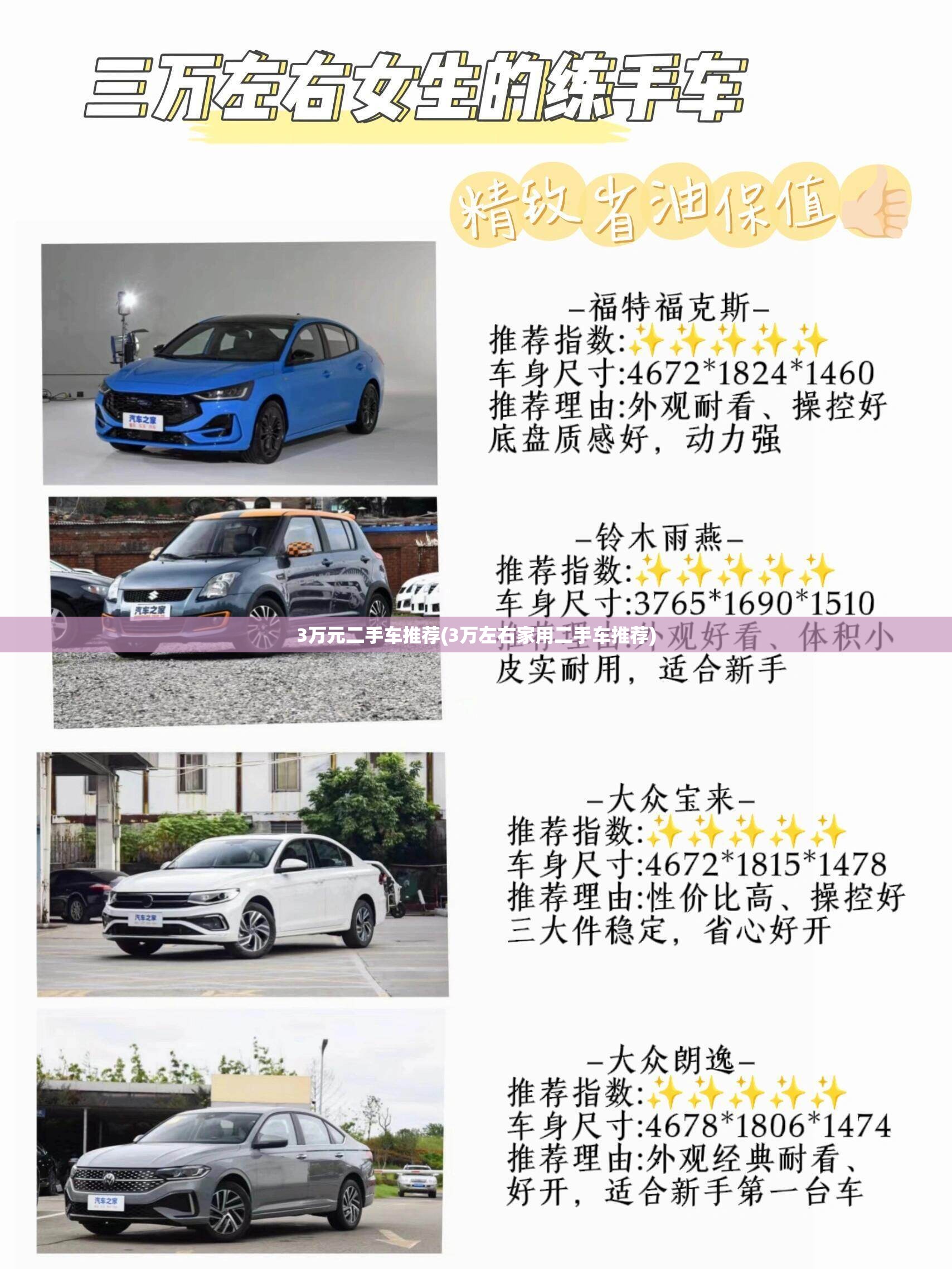 3万元二手车推荐(3万左右家用二手车推荐) 3万元二手车推荐(3万左右家用二手车推荐)