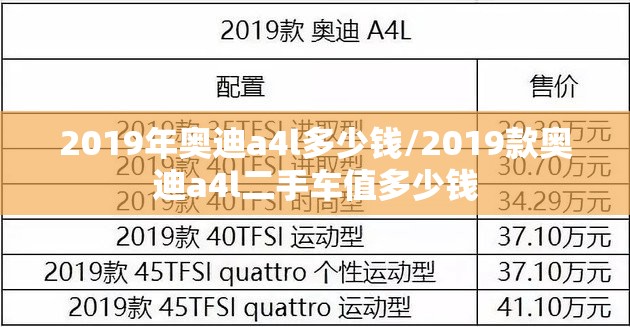 2019年奥迪a4l多少钱/2019款奥迪a4l二手车值多少钱 2019年奥迪a4l多少钱/2019款奥迪a4l二手车值多少钱