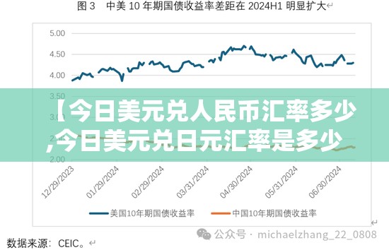 【今日美元兑人民币汇率多少,今日美元兑日元汇率是多少】 【今日美元兑人民币汇率多少,今日美元兑日元汇率是多少】