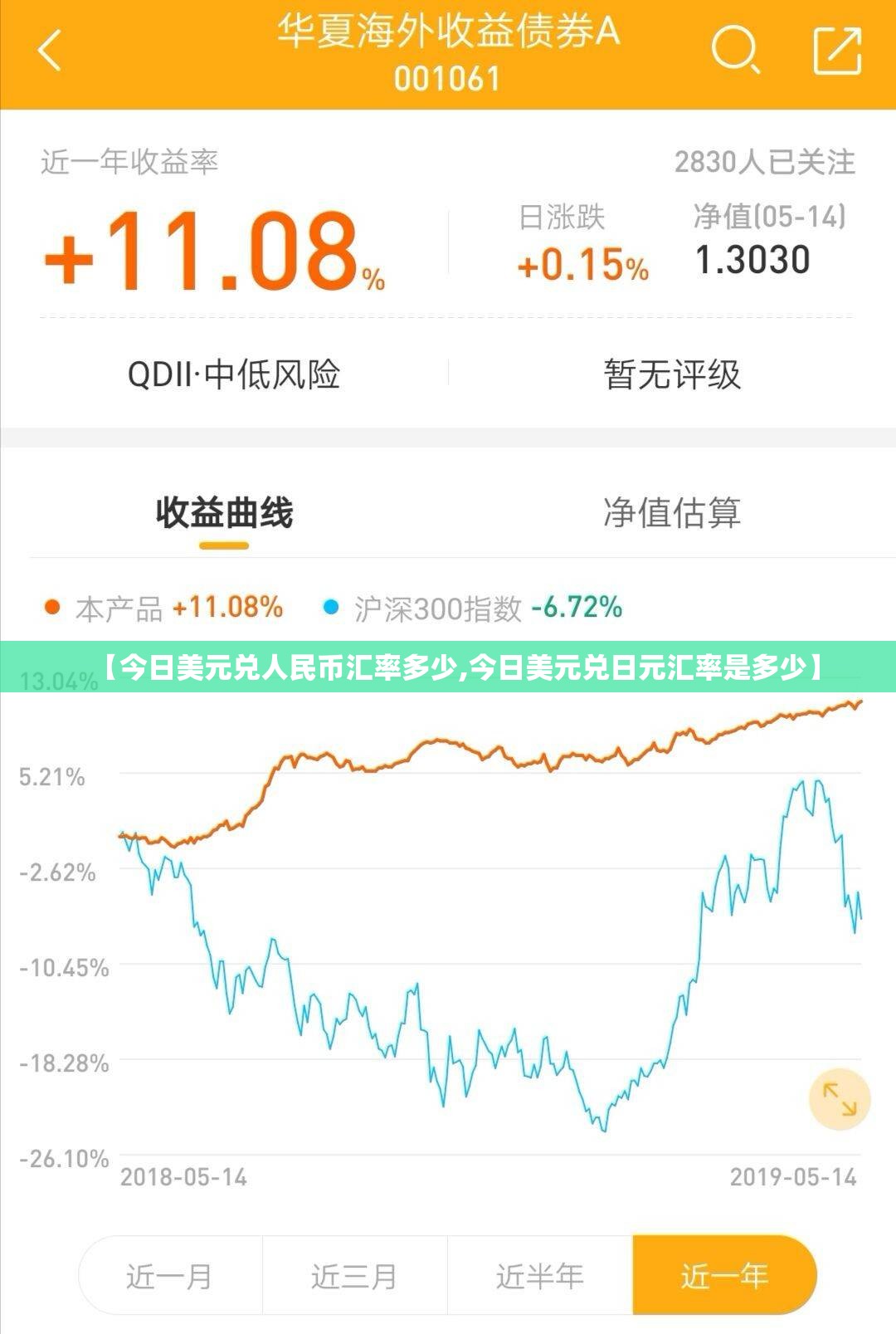 【今日美元兑人民币汇率多少,今日美元兑日元汇率是多少】 【今日美元兑人民币汇率多少,今日美元兑日元汇率是多少】