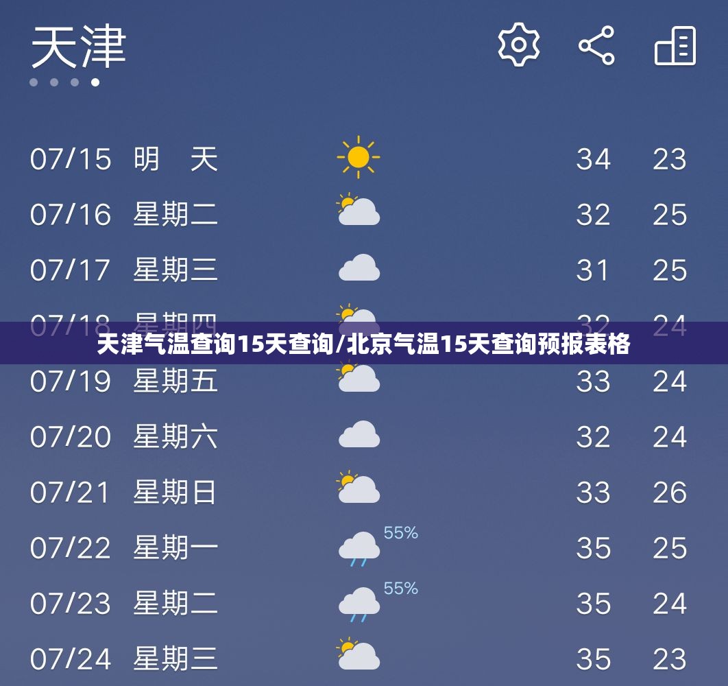 天津气温查询15天查询/北京气温15天查询预报表格