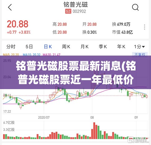 铭普光磁股票最新消息(铭普光磁股票近一年最低价)
