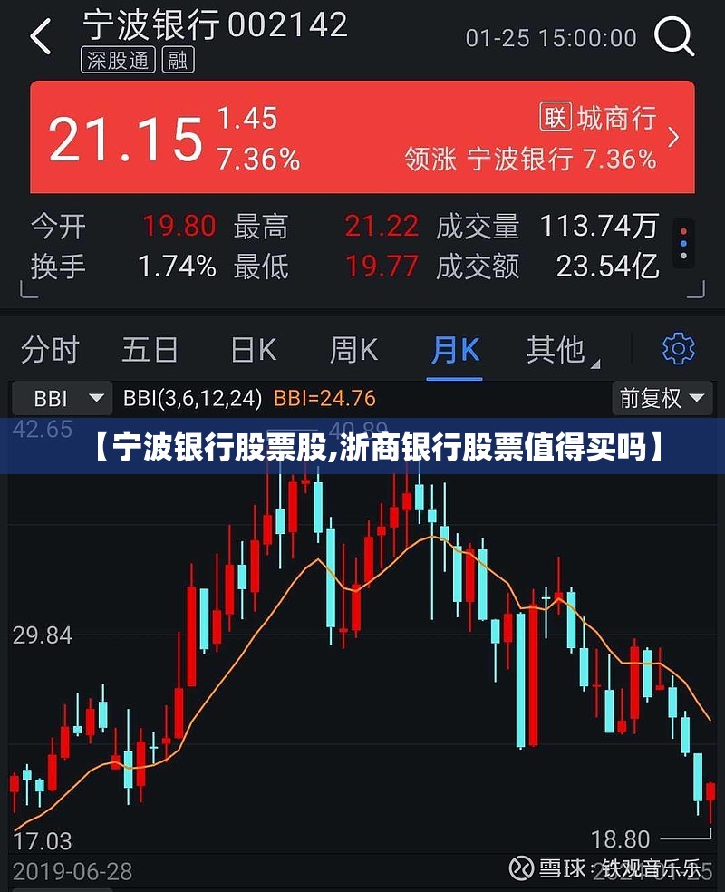 【宁波银行股票股,浙商银行股票值得买吗】
