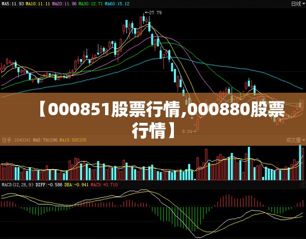 【000851股票行情,000880股票行情】 【000851股票行情,000880股票行情】