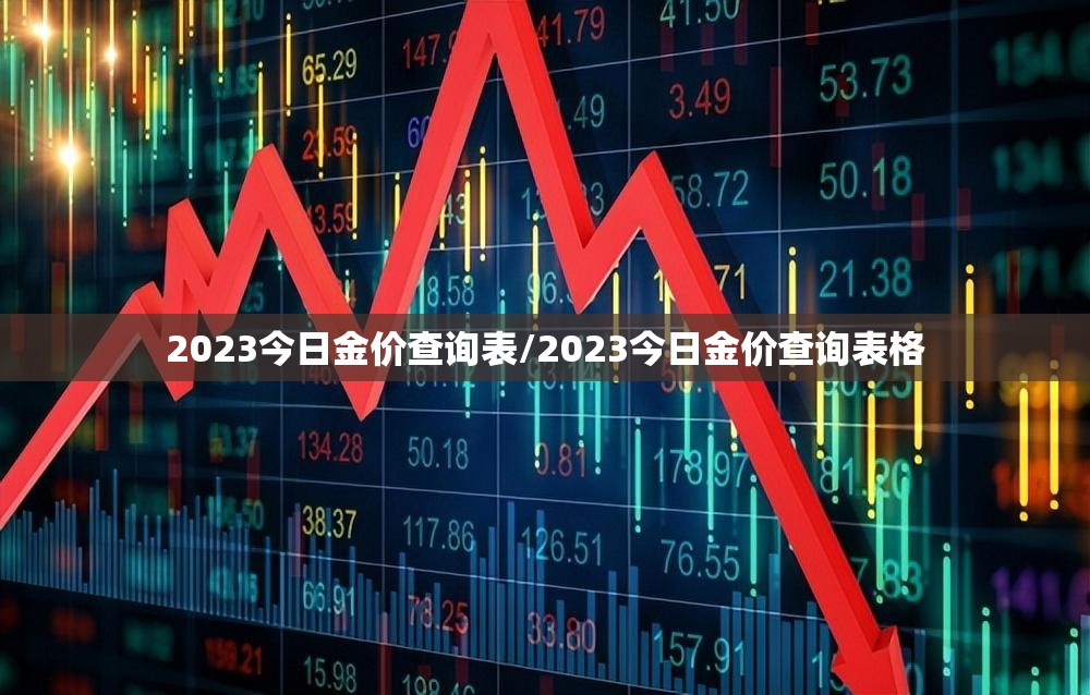 2023今日金价查询表/2023今日金价查询表格 2023今日金价查询表/2023今日金价查询表格