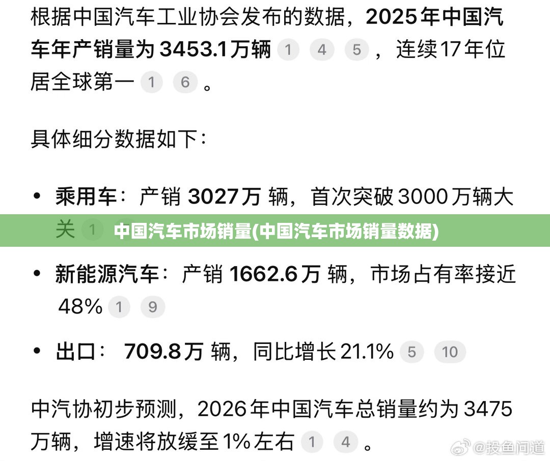 中国汽车市场销量(中国汽车市场销量数据) 中国汽车市场销量(中国汽车市场销量数据)