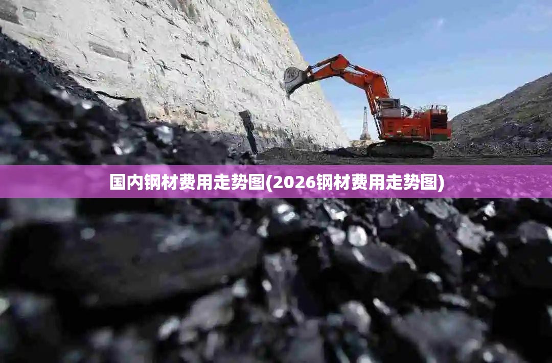 国内钢材费用走势图(2026钢材费用走势图)