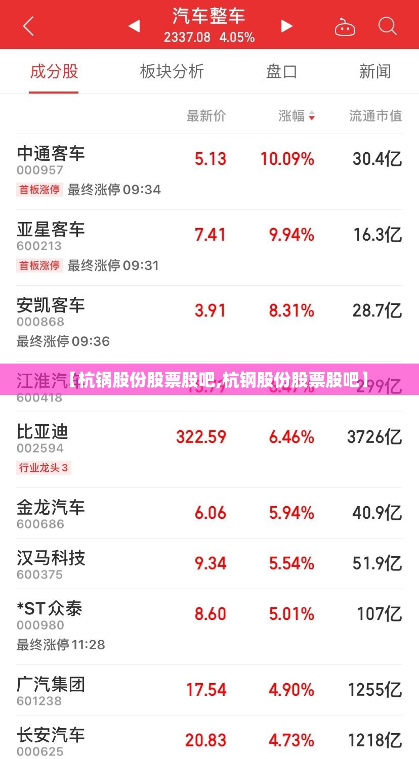【杭锅股份股票股吧,杭钢股份股票股吧】