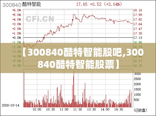 【300840酷特智能股吧,300840酷特智能股票】