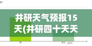 井研天气预报15天(井研四十天天气预报精准) 井研天气预报15天(井研四十天天气预报精准)