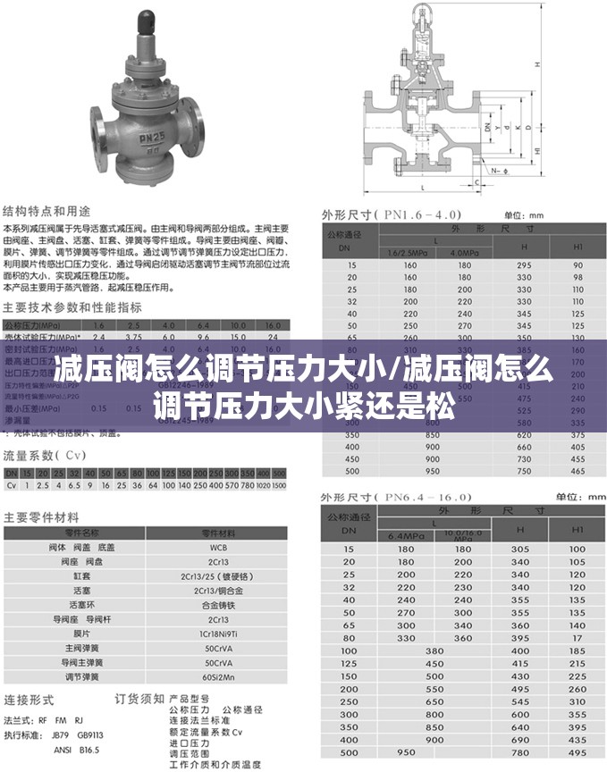 减压阀怎么调节压力大小/减压阀怎么调节压力大小紧还是松