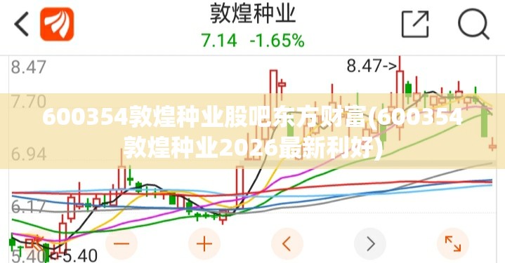 600354敦煌种业股吧东方财富(600354敦煌种业2026最新利好) 600354敦煌种业股吧东方财富(600354敦煌种业2026最新利好)