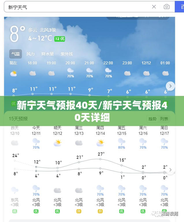 新宁天气预报40天/新宁天气预报40天详细