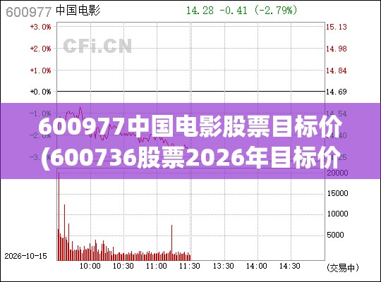 600977中国电影股票目标价(600736股票2026年目标价)