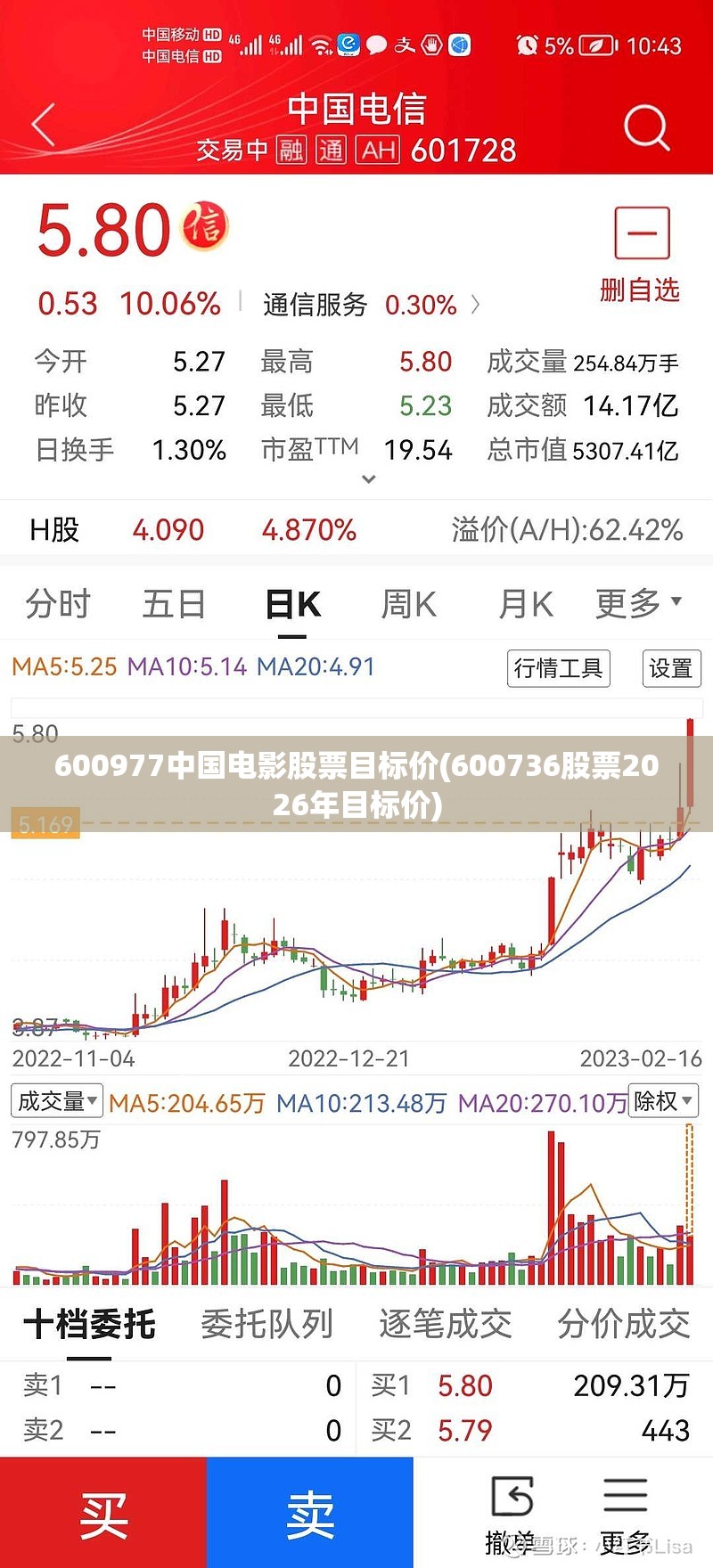 600977中国电影股票目标价(600736股票2026年目标价)