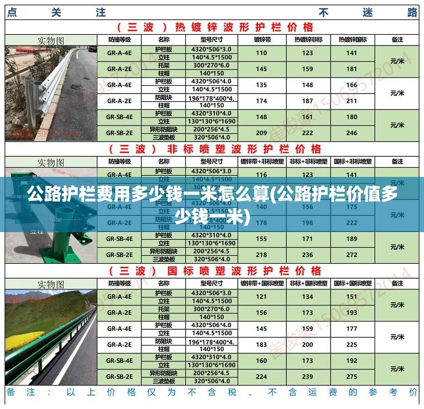 公路护栏费用多少钱一米怎么算(公路护栏价值多少钱一米)