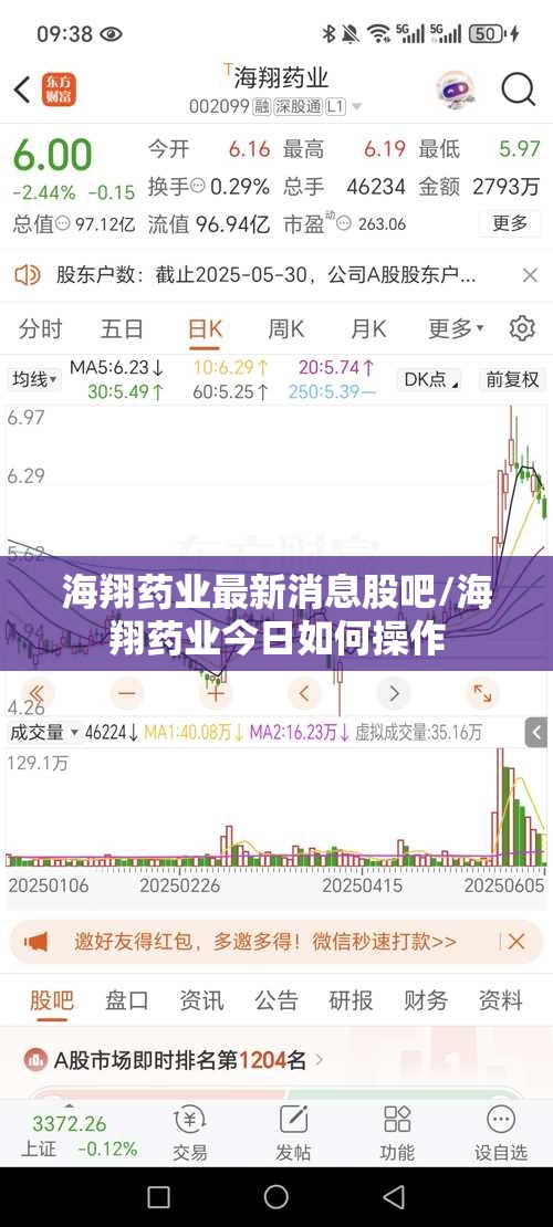 海翔药业最新消息股吧/海翔药业今日如何操作 海翔药业最新消息股吧/海翔药业今日如何操作