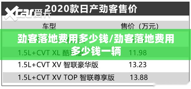 劲客落地费用多少钱/劲客落地费用多少钱一辆 劲客落地费用多少钱/劲客落地费用多少钱一辆