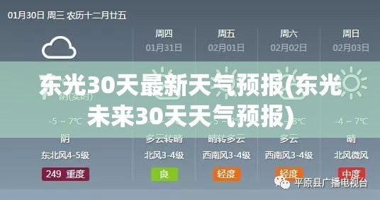 东光30天最新天气预报(东光未来30天天气预报)