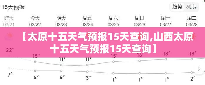 【太原十五天气预报15天查询,山西太原十五天气预报15天查询】