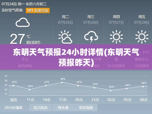 东明天气预报24小时详情(东明天气预报昨天) 东明天气预报24小时详情(东明天气预报昨天)