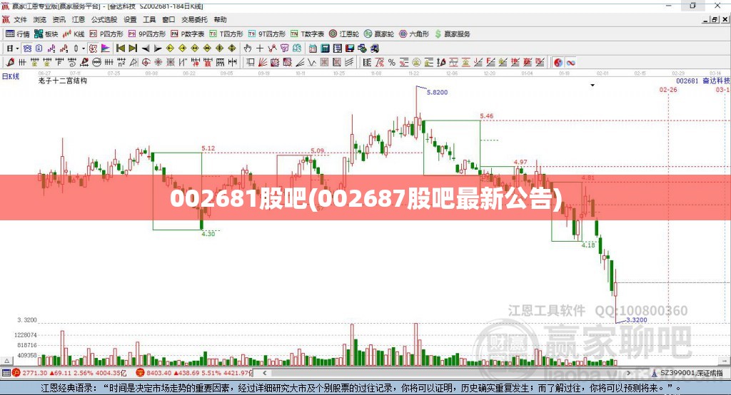 002681股吧(002687股吧最新公告)