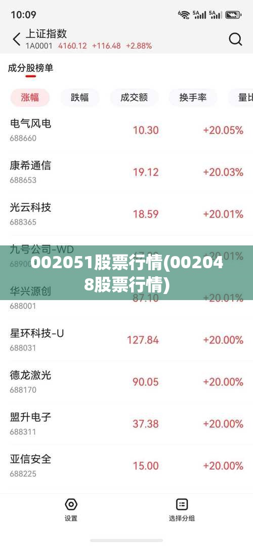 002051股票行情(002048股票行情)