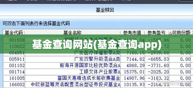 基金查询网站(基金查询app) 基金查询网站(基金查询app)