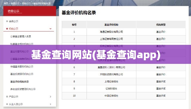 基金查询网站(基金查询app) 基金查询网站(基金查询app)