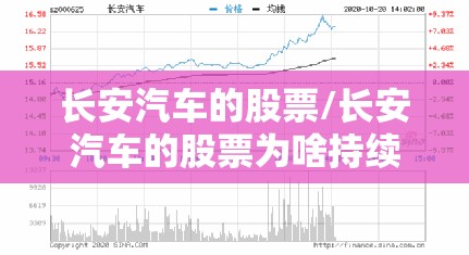 长安汽车的股票/长安汽车的股票为啥持续下跌 长安汽车的股票/长安汽车的股票为啥持续下跌