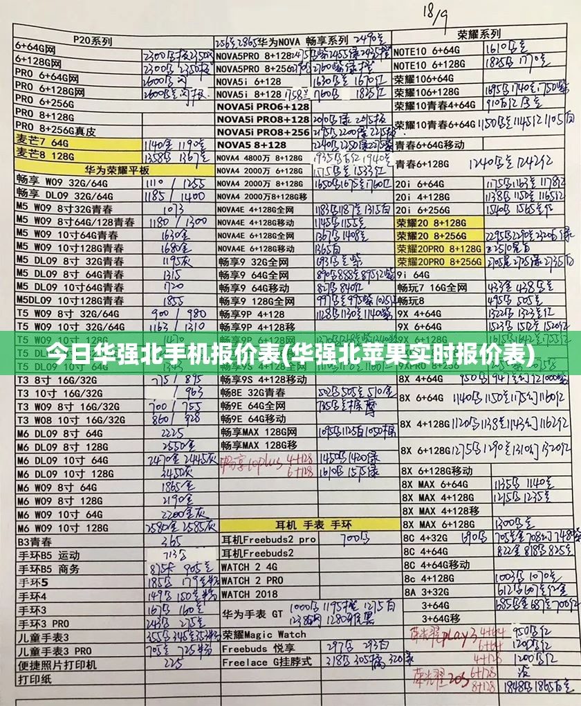 今日华强北手机报价表(华强北苹果实时报价表) 今日华强北手机报价表(华强北苹果实时报价表)