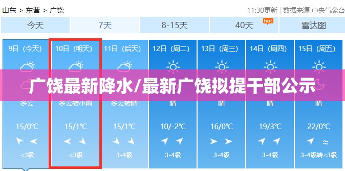 广饶最新降水/最新广饶拟提干部公示
