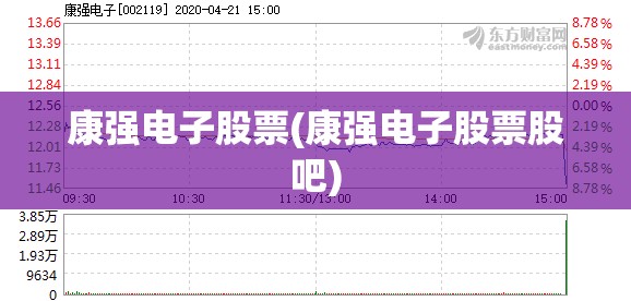 康强电子股票(康强电子股票股吧) 康强电子股票(康强电子股票股吧)