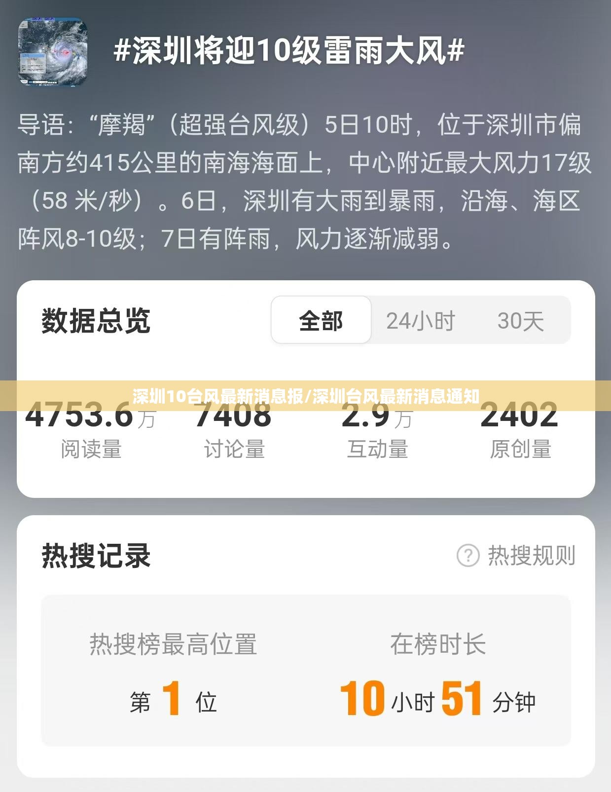 深圳10台风最新消息报/深圳台风最新消息通知 深圳10台风最新消息报/深圳台风最新消息通知
