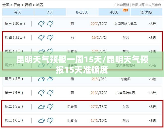 昆明天气预报一周15天/昆明天气预报15天准确度 昆明天气预报一周15天/昆明天气预报15天准确度