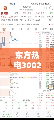 东方热电300217股票/东方热电最新消息