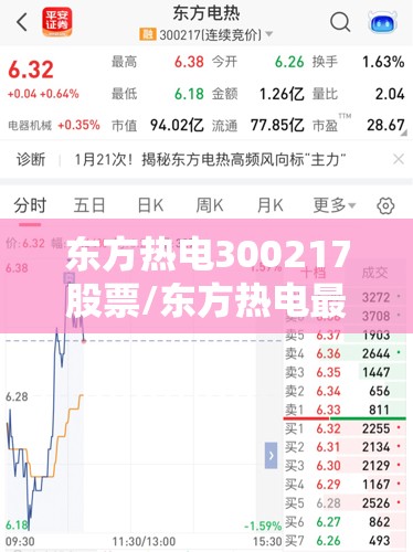 东方热电300217股票/东方热电最新消息