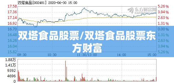 双塔食品股票/双塔食品股票东方财富