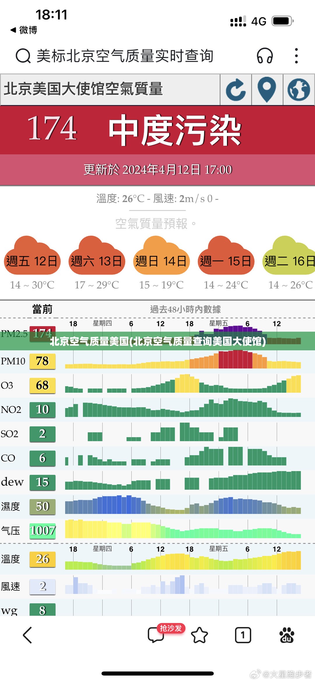 北京空气质量美国(北京空气质量查询美国大使馆)