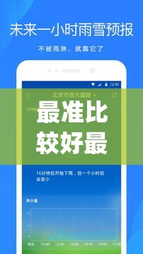 最准比较好最实用的天气预报软件/最准比较好用没有广告的天气预报app