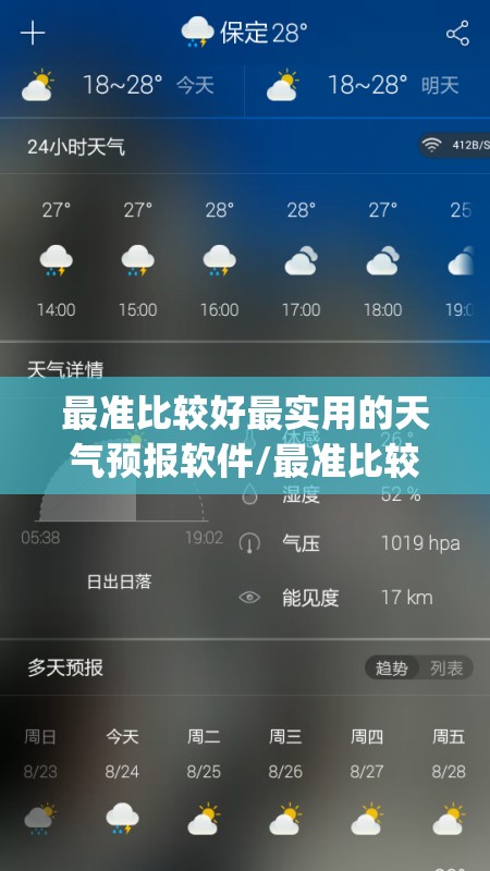 最准比较好最实用的天气预报软件/最准比较好用没有广告的天气预报app