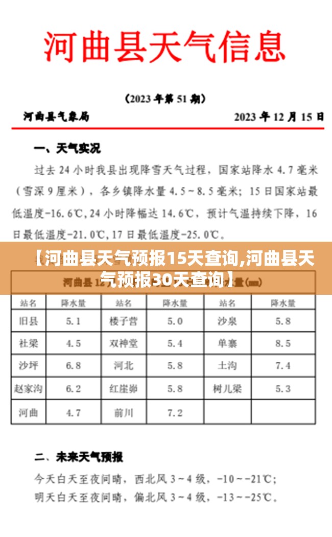 【河曲县天气预报15天查询,河曲县天气预报30天查询】