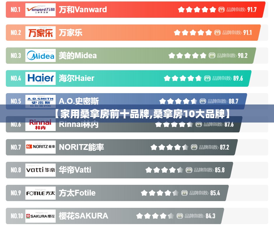 【家用桑拿房前十品牌,桑拿房10大品牌】