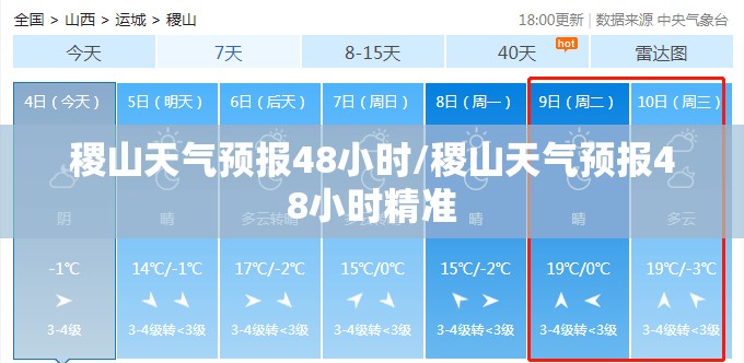 稷山天气预报48小时/稷山天气预报48小时精准 稷山天气预报48小时/稷山天气预报48小时精准