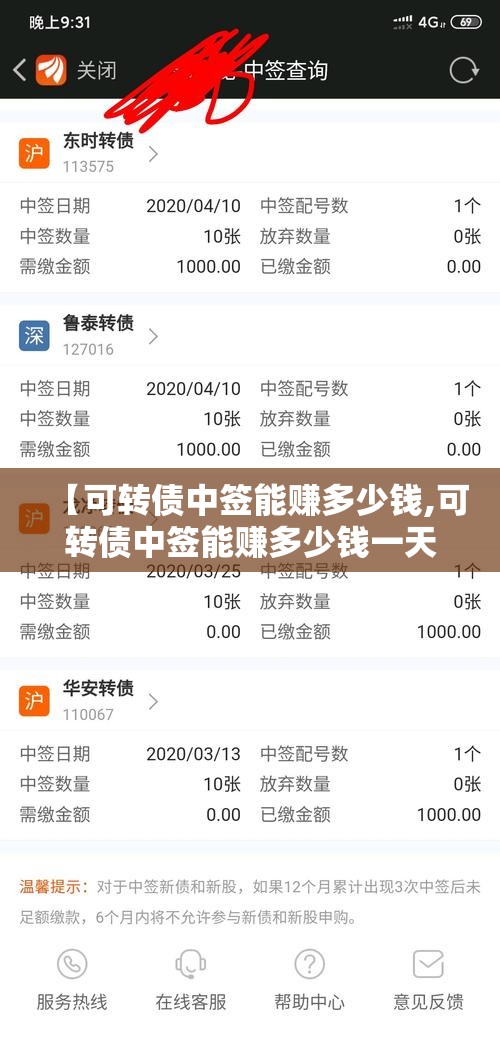 【可转债中签能赚多少钱,可转债中签能赚多少钱一天】