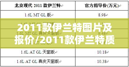 2011款伊兰特图片及报价/2011款伊兰特质量怎么样 2011款伊兰特图片及报价/2011款伊兰特质量怎么样