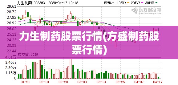 力生制药股票行情(方盛制药股票行情)